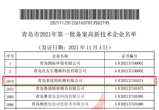 青岛市2021年第一批备案高新技术企业名单（1226家）(1)(1).png