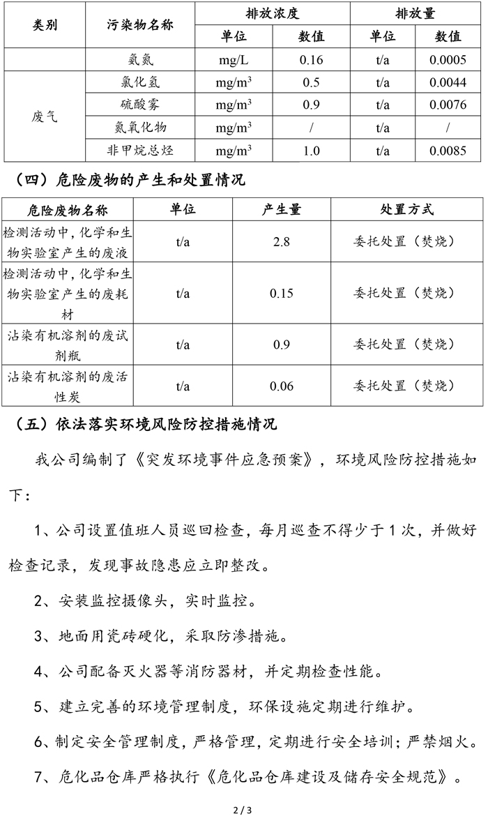 青岛菲优特检测有限公司公布企业信息-2.jpg