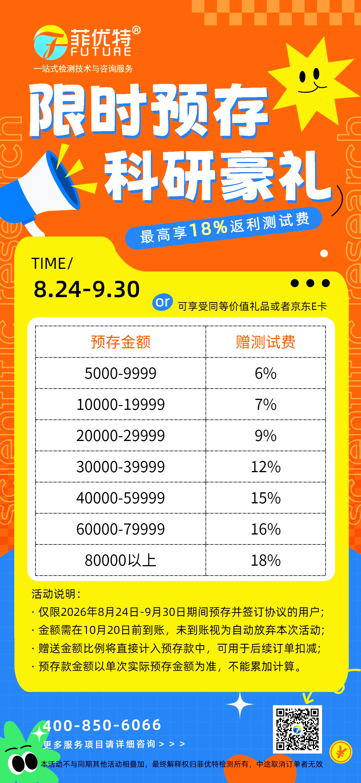 菲优特检测开学季预存活动 菲优特检测开学季预存活动