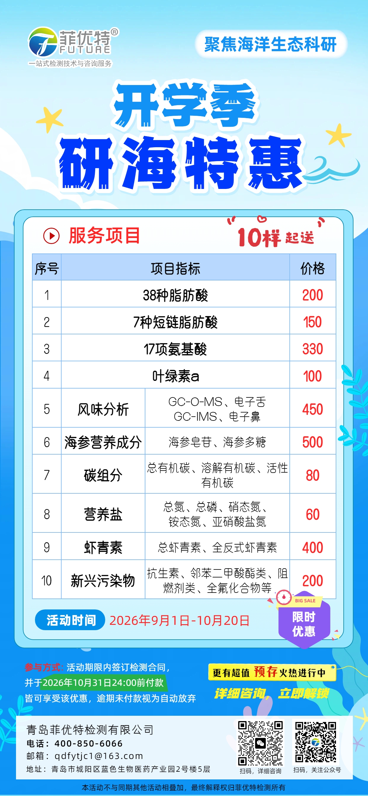 海洋环境检测