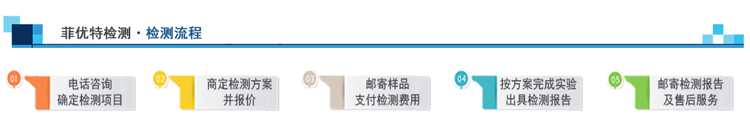 脂肪酸检测服务